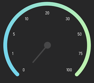 What Speed can I realistically expect from my Starlink Roam